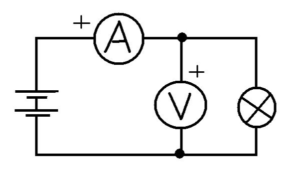 灯丝升华电阻变化