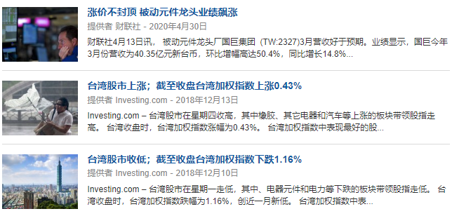 国巨电阻股票代码