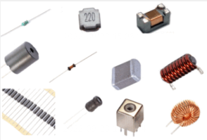 片式电感器的分类