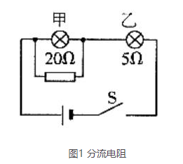 电阻在电路中的分流作用