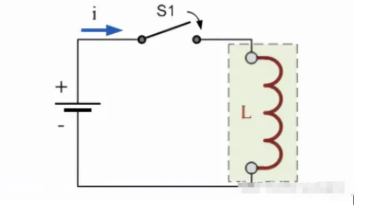 电感在电源芯片电路中的作用